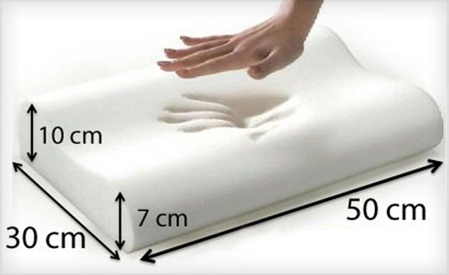 Image of $39 for 2 Standard-Size Contour Memory Foam Pillows (a $150 Value) - Shipping Included