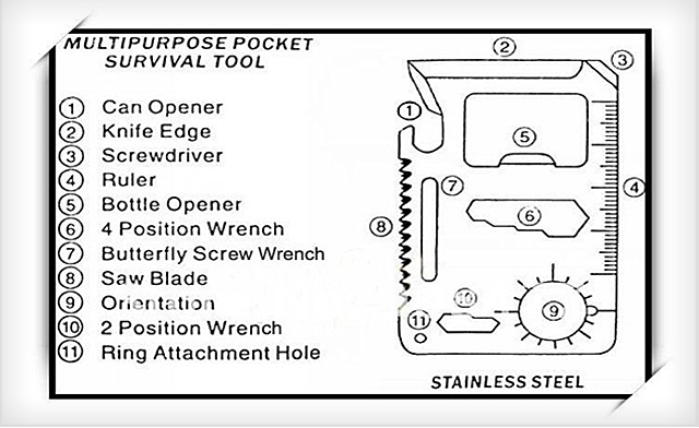 Image of $14 for a Wallet-Sized Multi-Purpose Survival Tool (a $22 Value)