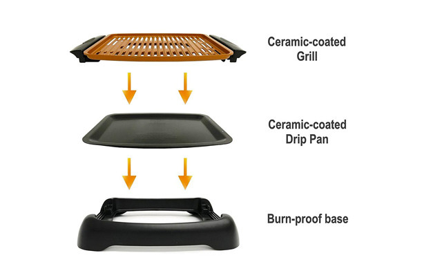 Image of $59.90 for a Gotham Steel Smokeless Grill (a $99 Value)