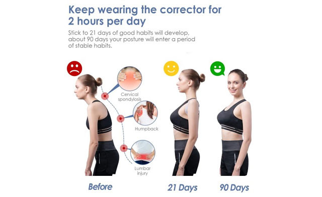 Image of $15.90 for a Smart Back Posture Corrector Trainer with Intelligent Sensor Vibration Reminder (a $49 Value)