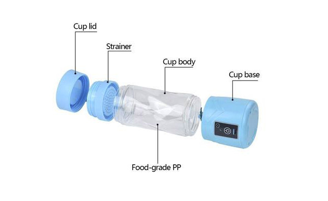 Image of $14.90 for a Mini Portable USB Rechargeable Blender Bottle (a $35 Value)