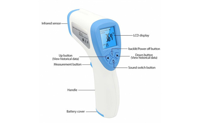 Image of $27.79 for an Infrared Non-Contact Thermometer (a $69 Value)