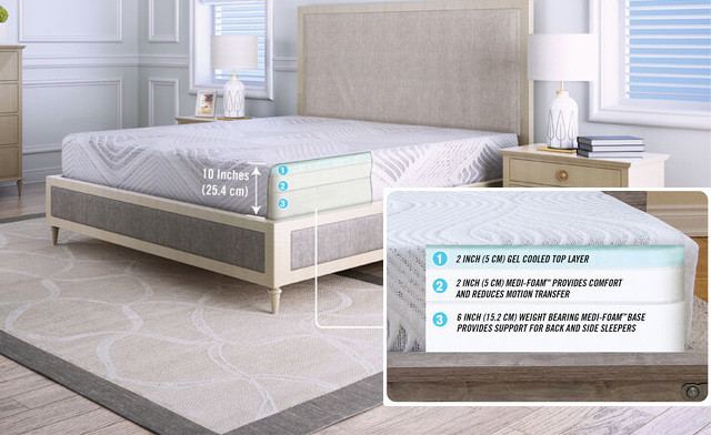 Image of Up to 25% off an ObusForme 10-Inch Gel Series Mattress 