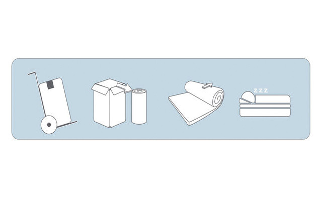 Image of Up to 25% off an ObusForme 10-Inch Gel Series Mattress 