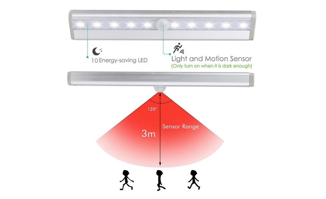Image of $17.95 for an LED Motion Sensing Light Bar (a $33.99 Value)