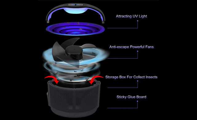 Image of $44.95 for a UV Indoor Mosquito Trap (a $79.99 Value)