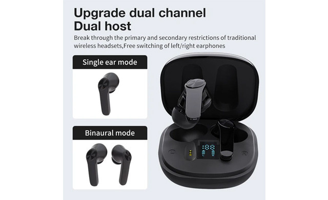Image of $21.37 for a Pair of TWS Bluetooth Wireless Earbuds with a Microphone (a $77.59 Value)