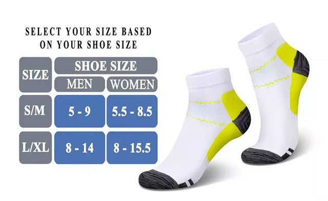 Image of $17.95 for a 6-Pack of Plantar Fasciitis Compression Socks (a $50 Value)