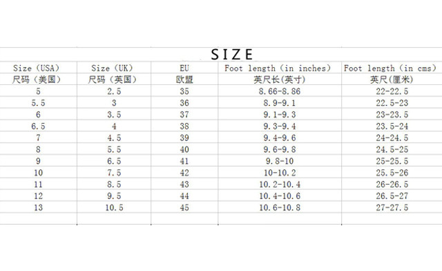 Image of $29.95 for a Pair of Women's Sneakers (an $84.99 Value)