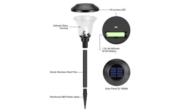 Image of $41.95 for an 8-Pack of Waterproof Solar Garden Lights (a $159.99 Value)