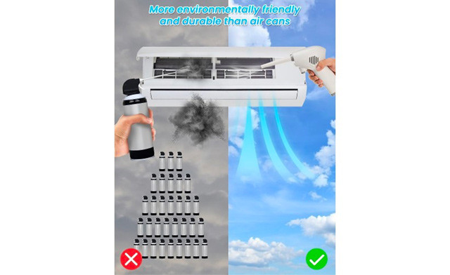 Image of $20.95 for a Mini Cordless Compressed Air Duster (a $49.99 Value)