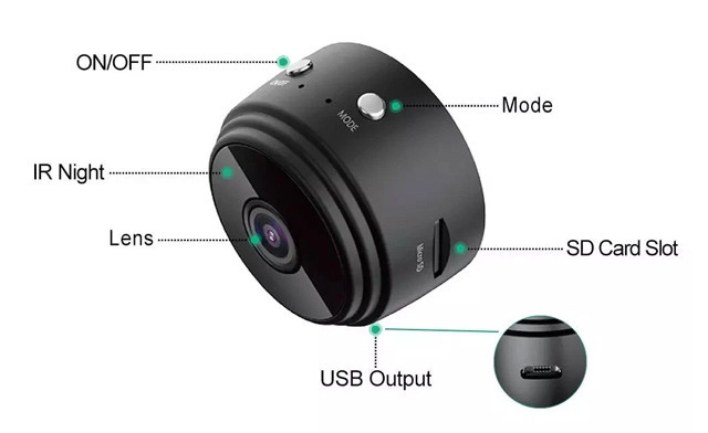 Image of $19.95 for a 1080P Wireless Mini Camera (a $69 Value)