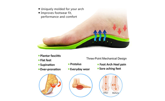Image of $22 for Orthopedic Shoe Insoles (a $45 Value)