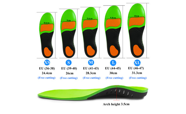 Image of $22 for Orthopedic Shoe Insoles (a $45 Value)