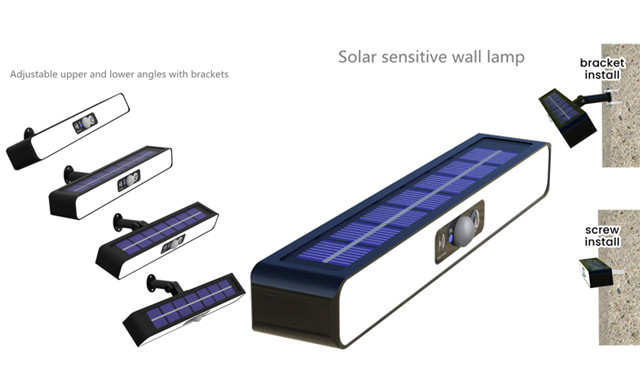 Image of $29.95 for a Motion Sensor Solar Wall Lamp (a $65 Value)