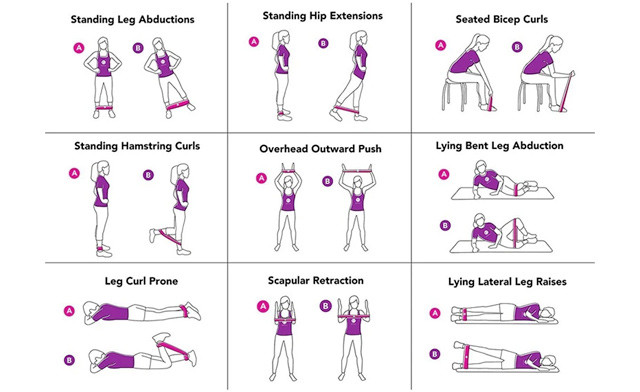 Image of $18.95 for a 5-Level Resistance Band Set (a $49 Value)