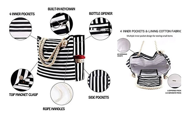 Image of $35.95 for an Extra Large Canvas Beach Bag (a $65 value)