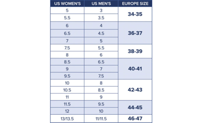 Image of $22.10 for Cloud Slippers (a $86.90 Value)