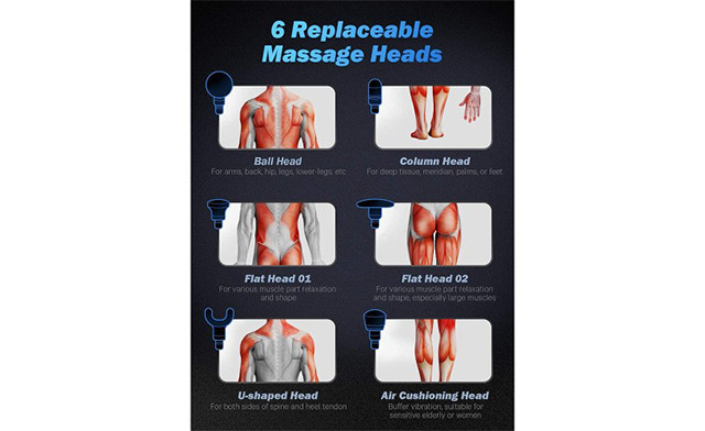 Image of $27.49 for a Deep Tissue Massage Gun (a $94.99 Value)