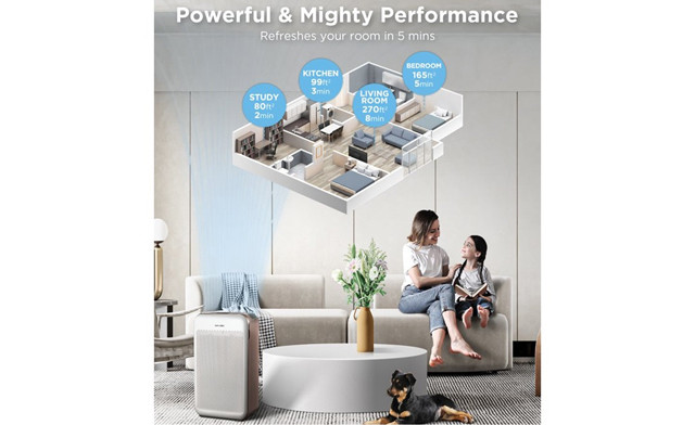 Image of $105.95 for a PURE CODE APU-S1WUS Air Purifier (a $249.99 Value)