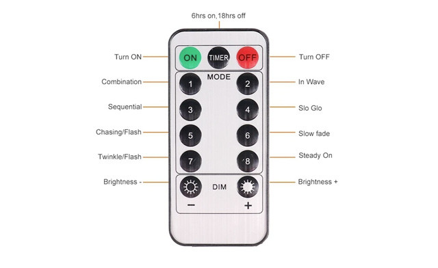 Image of $19.95 for Christmas Curtain Lights with Remote Control (a $62.99 Value)