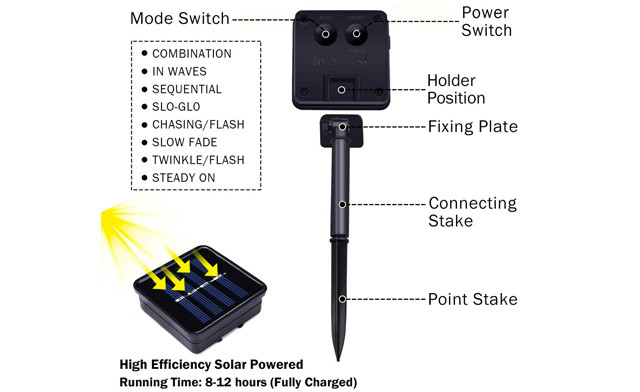 Image of $27.95 for 100 LED Outdoor Solar String Lights - 12 Meters (a $49 Value)