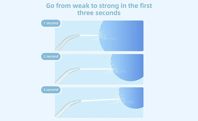 Image of $31.95 for a Portable Water Flosser w/ 4 Jet Tips (a $72.50 Value)