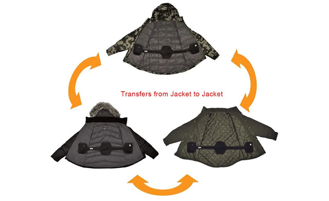 Image of $34.95 for a Winter USB Jacket Heater (a $68.99 Value)