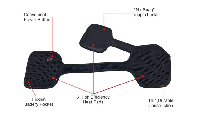 Image of $34.95 for a Winter USB Jacket Heater (a $68.99 Value)