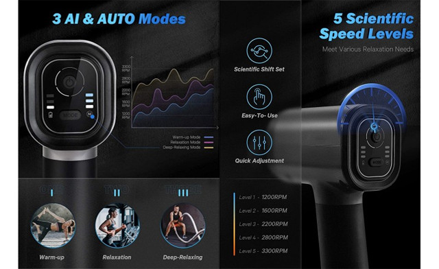 Image of $25.32 for a Deep Tissue Massage Gun (a $64.99 Value)