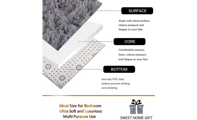 Image of $22.95 for a Plush Round Area Rug (a $49.50 Value)