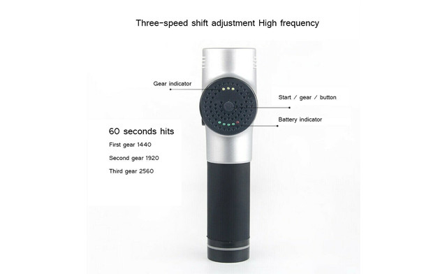 Image of $58.25 for a Deep Tissue Massage Gun (a $134.50 Value)