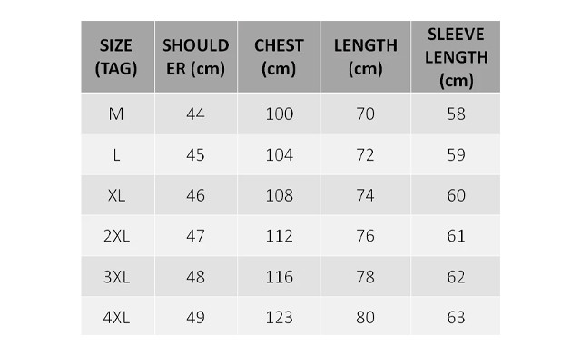 Image of $39.95 for a Men's Long Zipper Coat (a $75 Value)