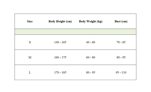 Image of Up to 54% off a Posture Corrector