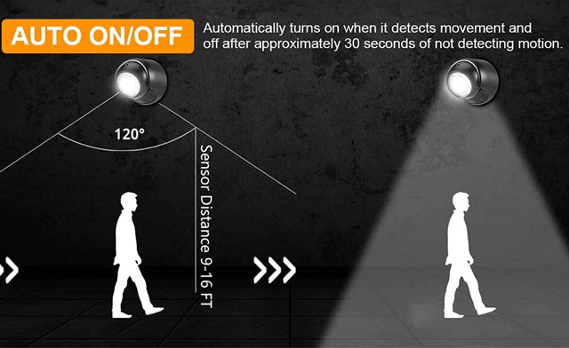 Image of $25 for a 2-Pack of Motion Sensor Wall Lights (a $62.50 Value)