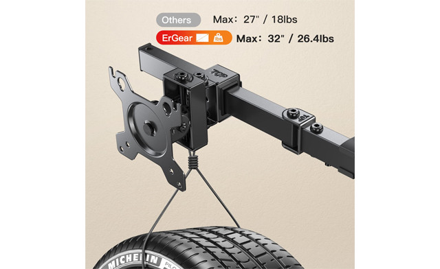 Image of $44.99 for an ErGear Dual Arm Monitor Desk Mount (a $99 Value)