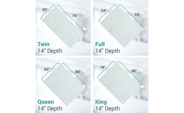 Image of Up to 74% off Mattress Bed Bug Covers