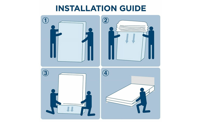 Image of Up to 74% off Mattress Bed Bug Covers