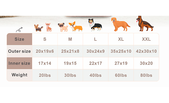 Image of Up to 61% Off Dog Beds