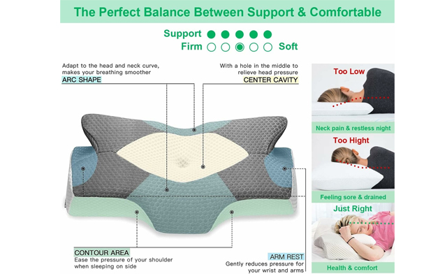 Image of $24.95 for a Cervical Memory Foam Pillow (a $68.99 Value)