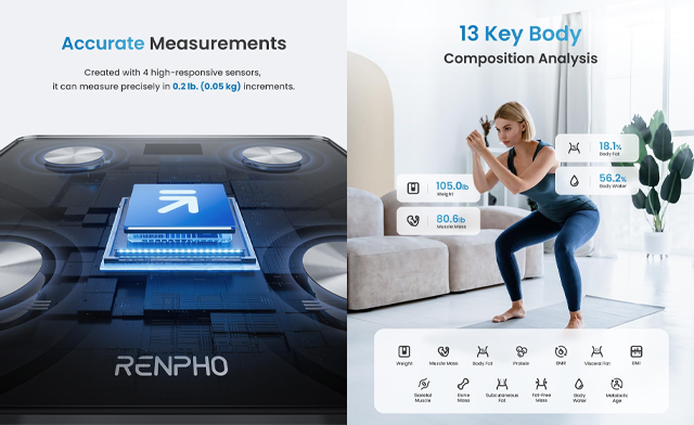 Image of $16.95 for a RENPHO Smart Scale (a $49.99 Value)