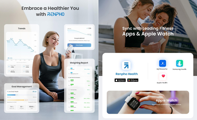 Image of $16.95 for a RENPHO Smart Scale (a $49.99 Value)