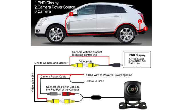 Image of $94 for a 7-Inch Car Wireless Screen with Apple CarPlay & Android Auto (a $129 Value)