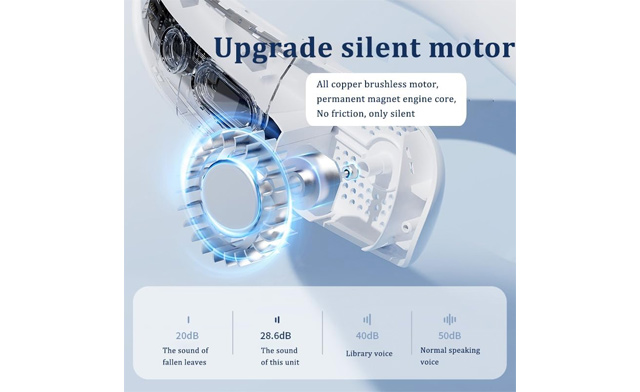 Image of $15 for a Portable Neck Fan with LED Display (a $44.99 Value)