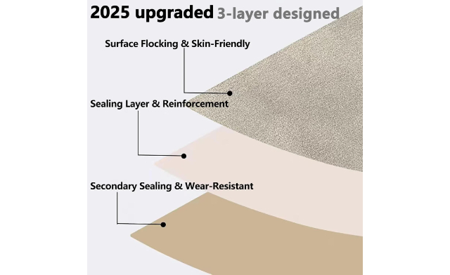 Image of $109 for a Customized Self-Inflating Mattress for Tesla Model Y (a $199.99 Value)