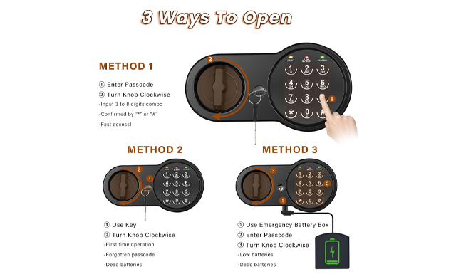 Image of $74 & Up for a Fire and Waterproof Home Safe (a $119.99 Value)