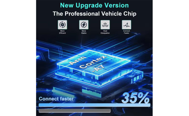 Image of $34.99 for a Wireless CarPlay & Android Auto Adapter (a $49.99 Value)