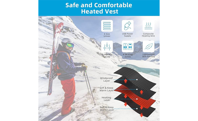 Image of $37.95 for a Unisex Heated Liner Vest (a $129 Value)