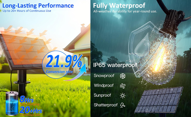 Image of $17 for 50FT Outdoor Solar String Lights (a $49.99 Value)