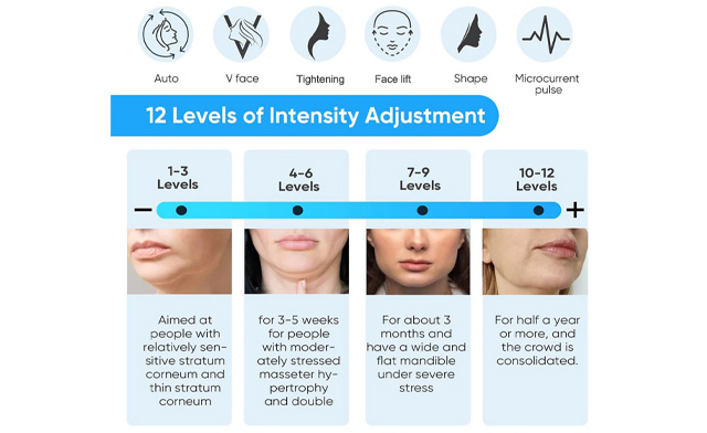 Image of $30 for a Rechargeable EMS Face Lifting Beauty Device (a $59.99 Value)